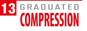Graduated Compression